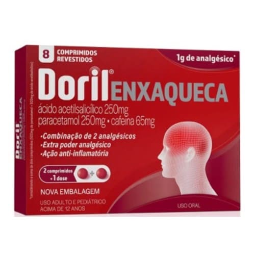 imagem de DORIL ENXAQUECA 8CPR